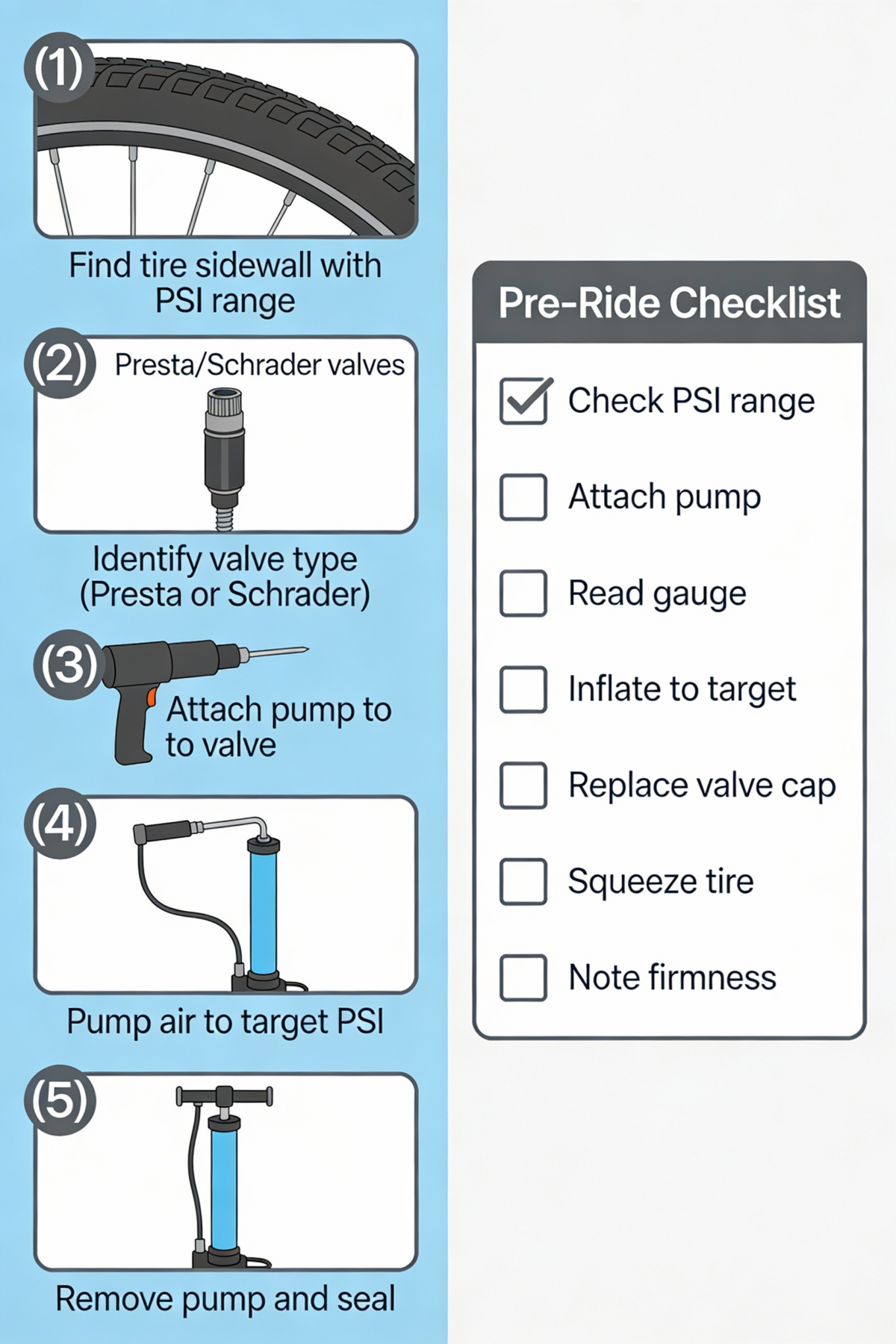 Bike Tire Pressure Guide: Complete Beginner's Guide for Road, MTB & Gravel 3 image 4